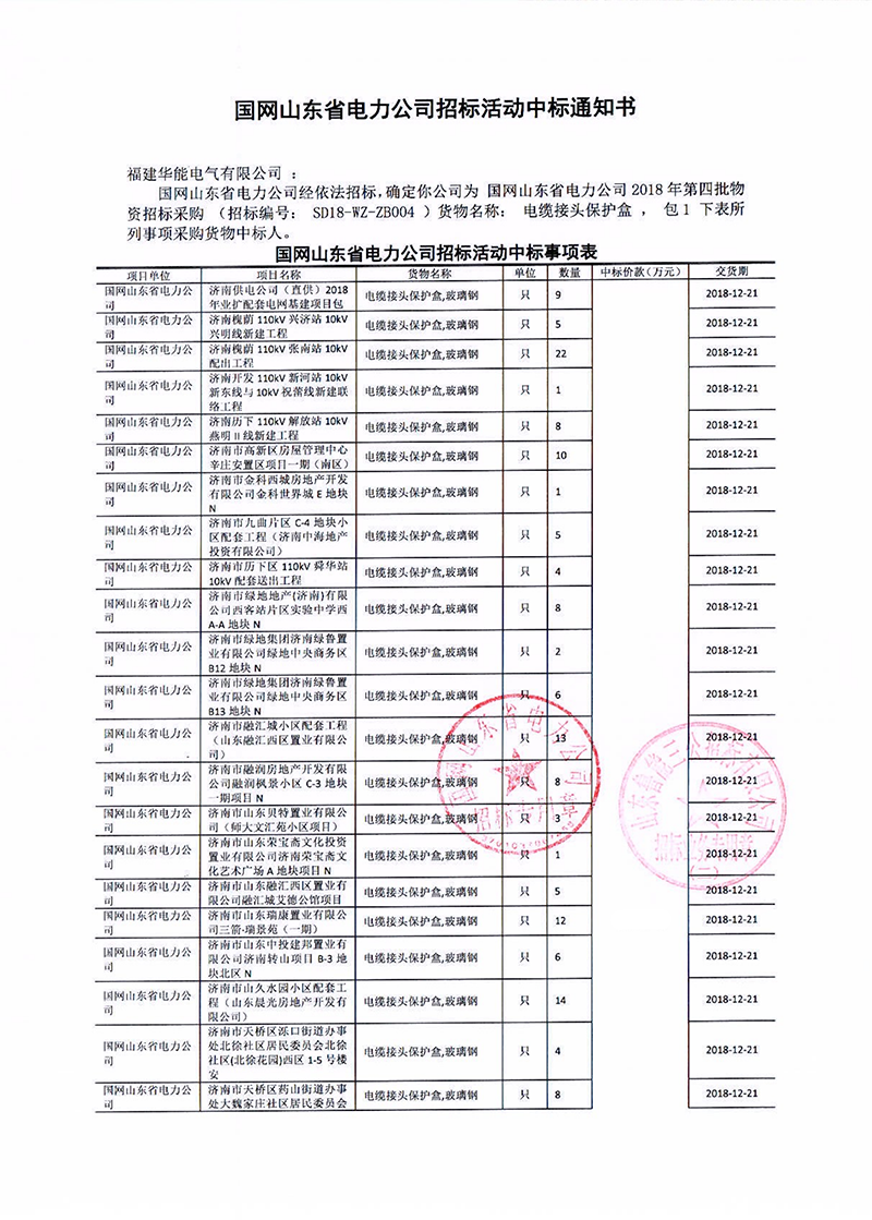 5、國網(wǎng)山東省電力公司2018年第四批物資招標采購_00 拷貝.png