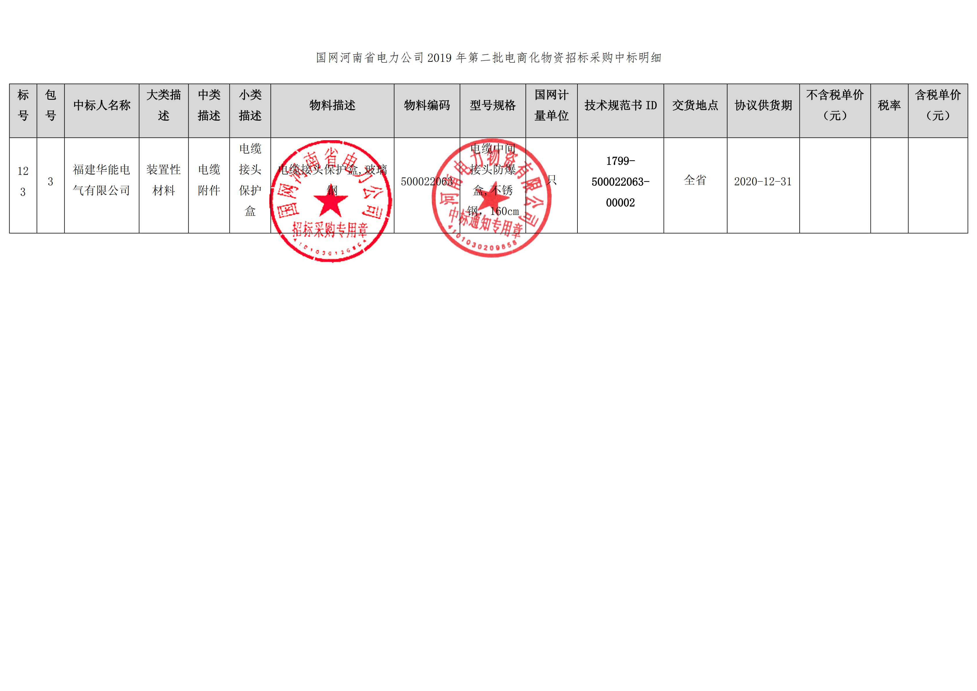 8、國網(wǎng)河南省電力公司2019 年第二批電商化公開競爭性談判采購_01 拷貝.png