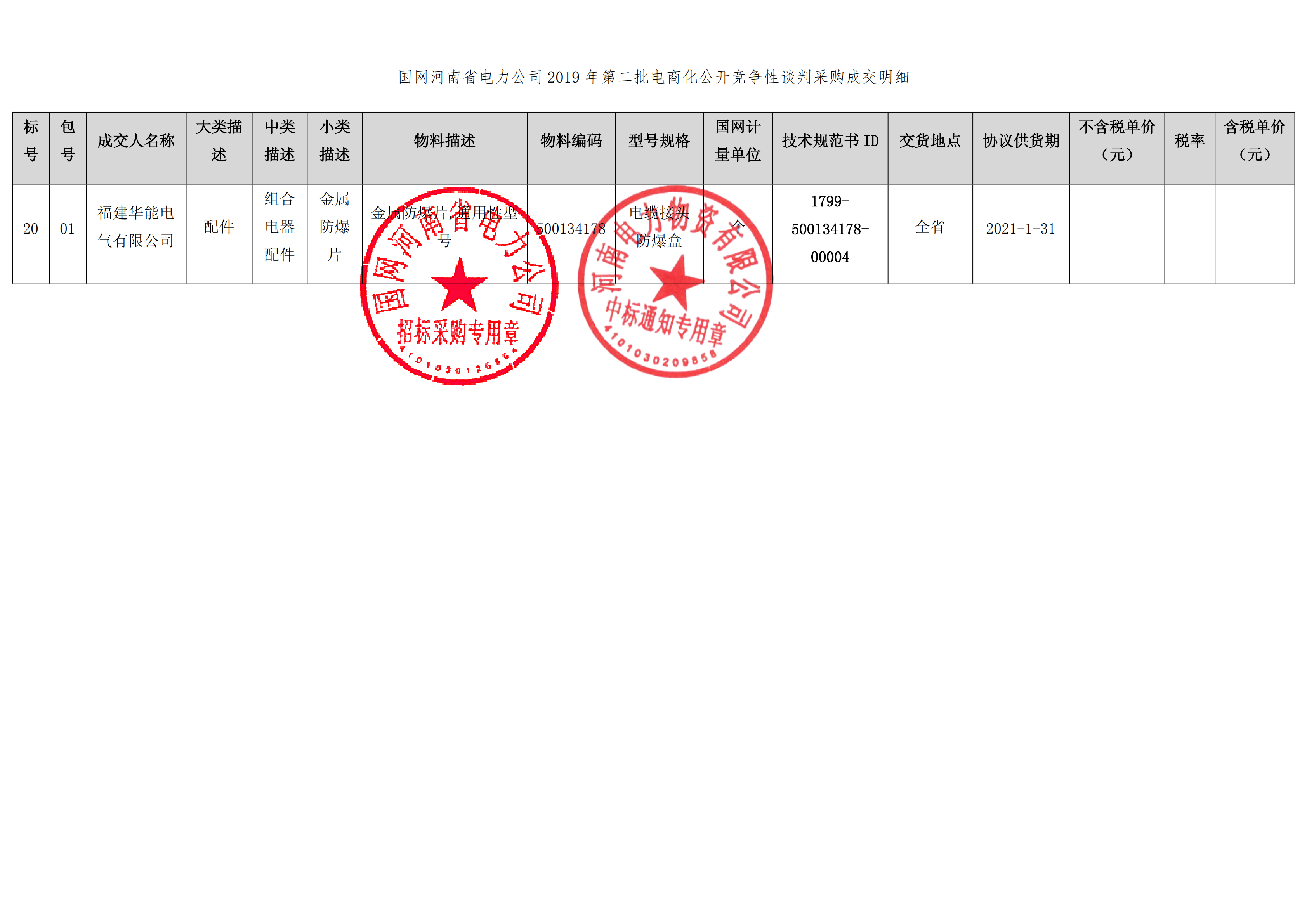 9、國(guó)網(wǎng)河南省電力公司2019 年第二批電商化物資招標(biāo)采購(gòu)_01 拷貝.png